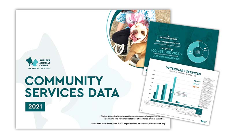 SAC Community Services Data Report 2021