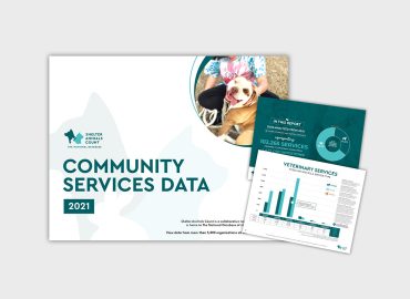 Community Services Data Report