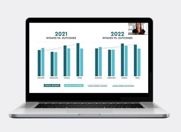 SAC Presents on Current Data Trends, June 7, 2022